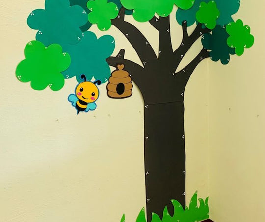 Interesting Classroom Wall Decoration Ideas and How to Make Them