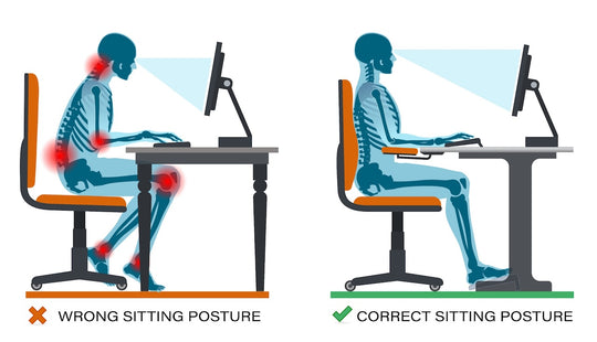 Ergonomic Sitting Positions and Their Impact on Health